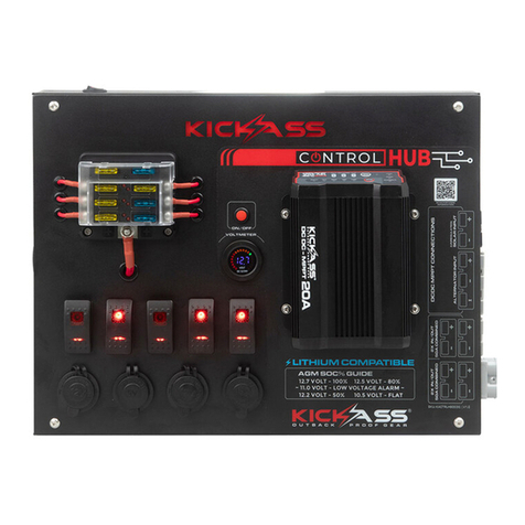 KICK ASS CONTROL HUB User manual