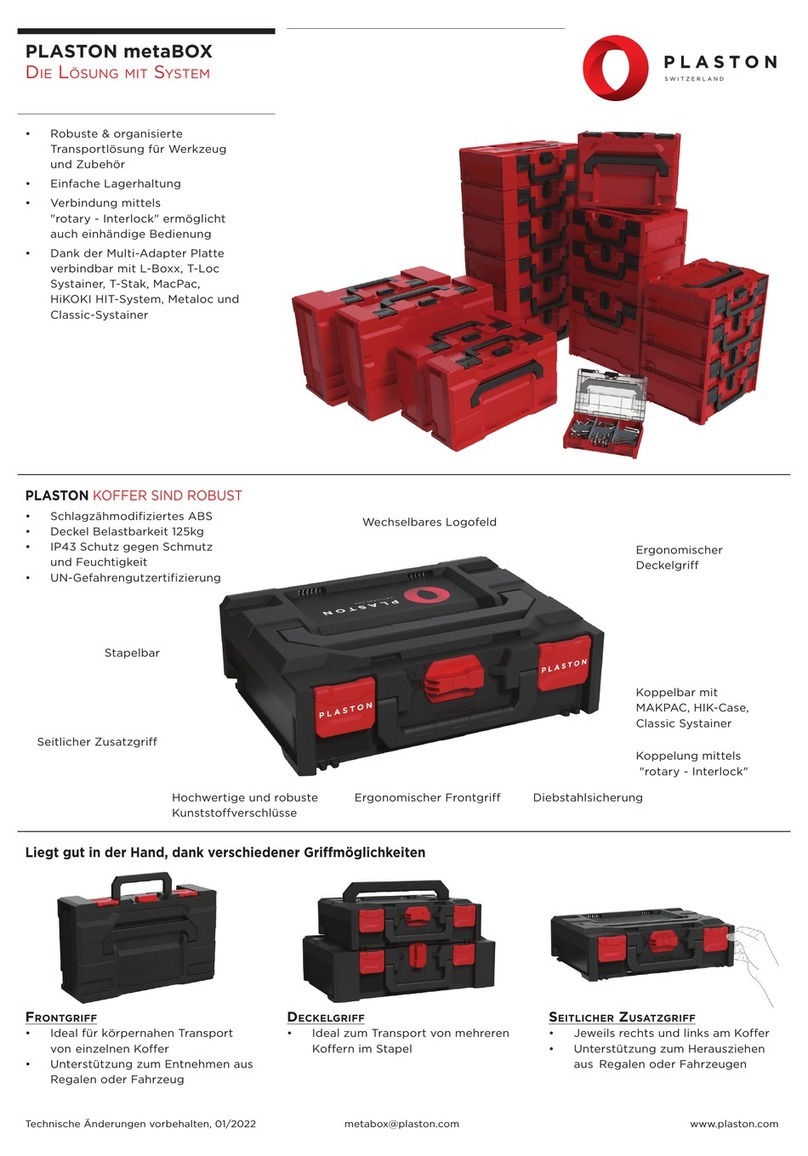 Plaston metaBOX quick start guide