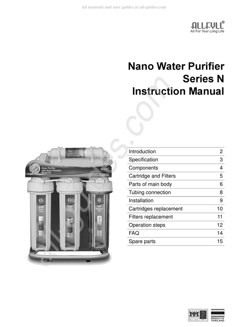 Allfyll Series N instruction manual
