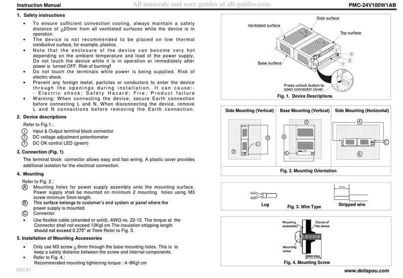 Delta PMC-24V100W1AB User manual