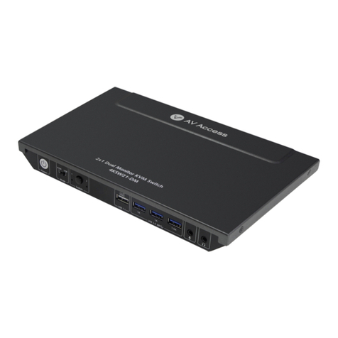 AV Access 4KSW21-DM User manual AV Access 4KSW21-DM User manual