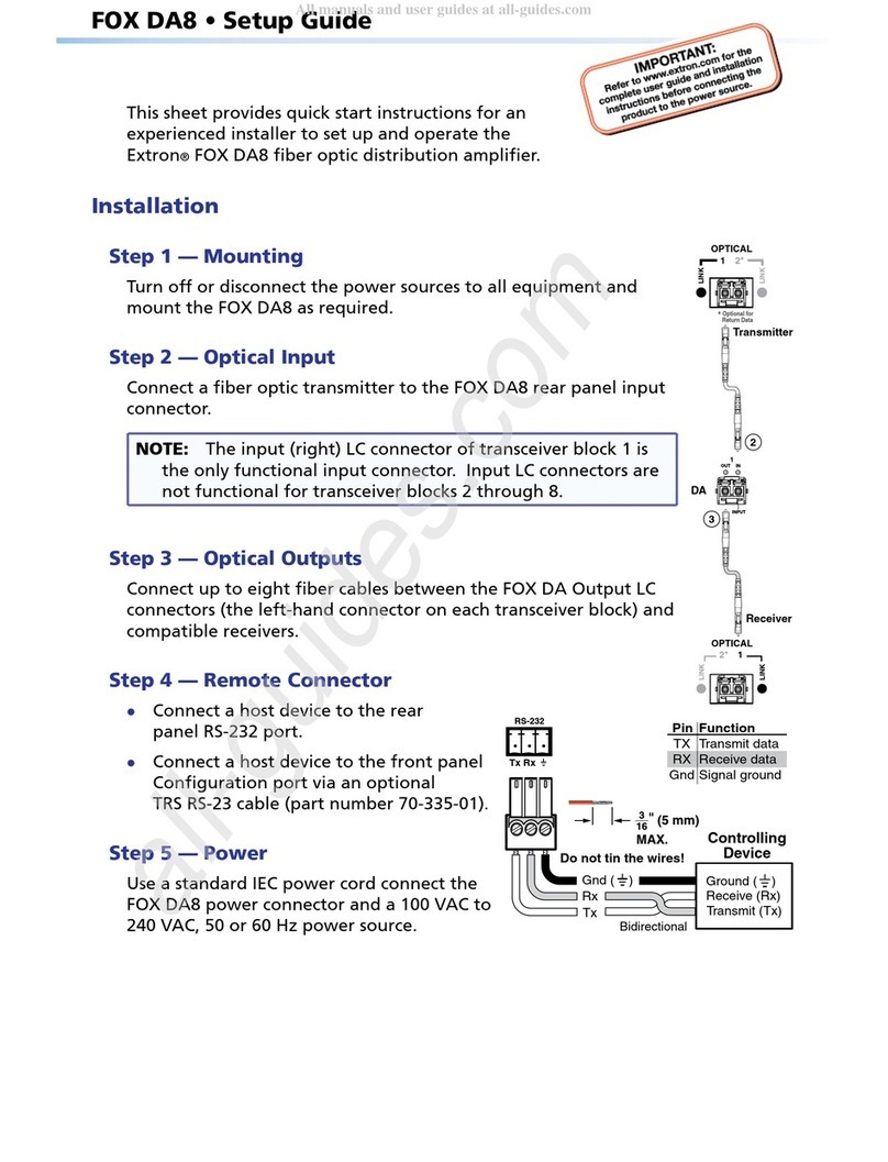 Extron electronics FOX DA8 User manual Extron electronics FOX DA8 User manual