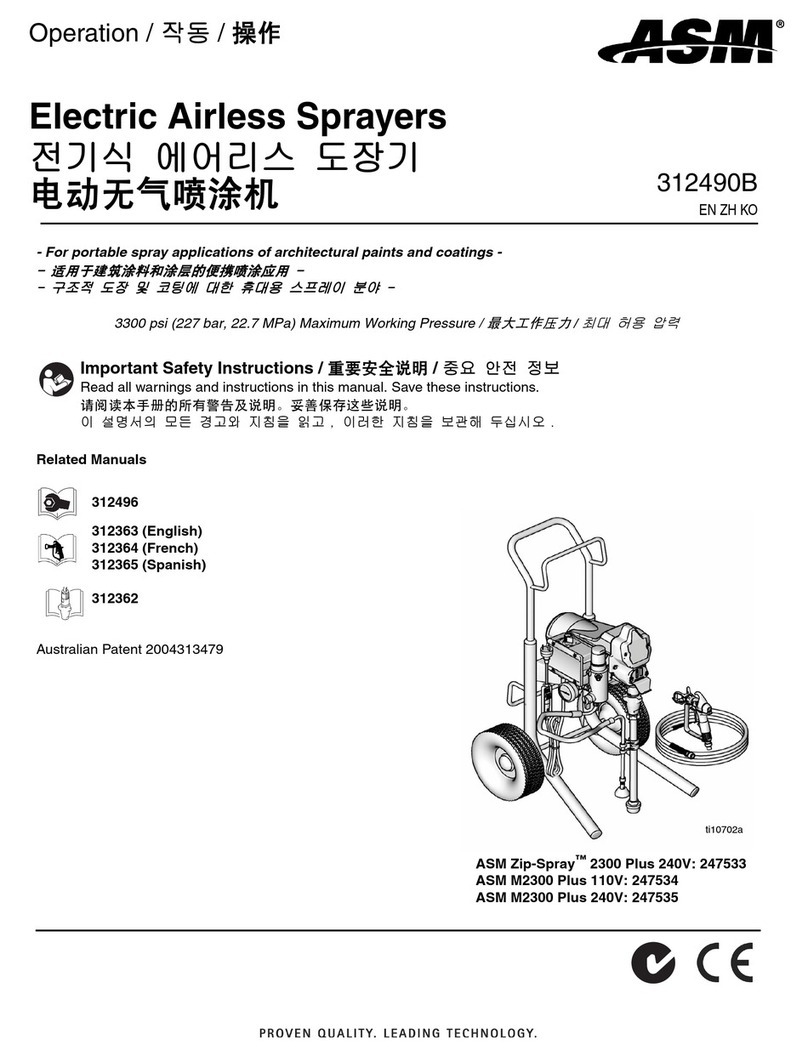 ASM Zip-Spray 2100 Plus 240V User manual