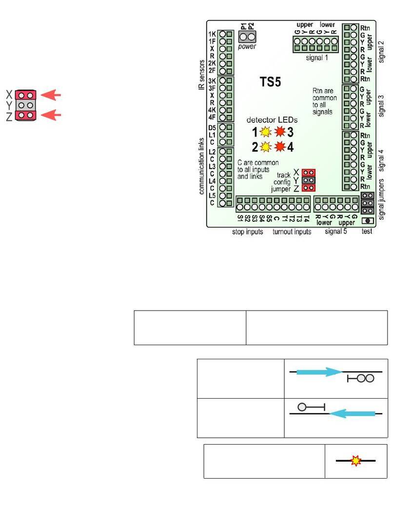 Azatrax TS5 installation guide