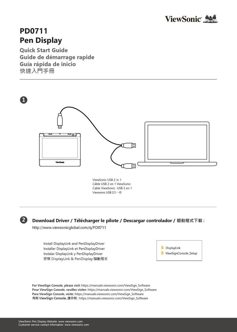 ViewSonic PD0711 User manual