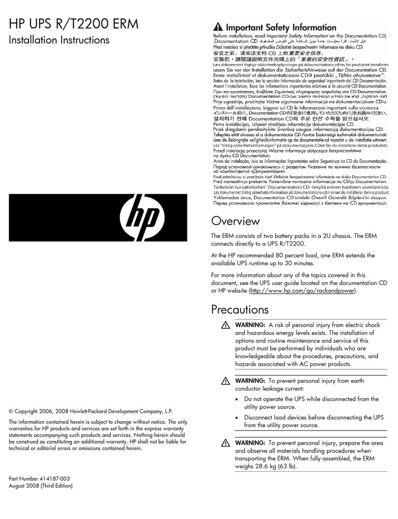 HP R2200 ERM User manual