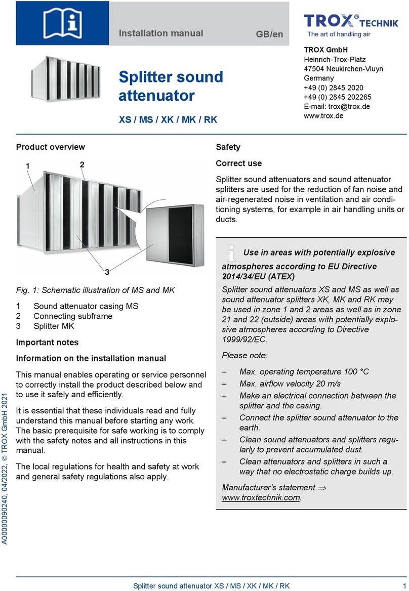 Trox XS Series installation manual