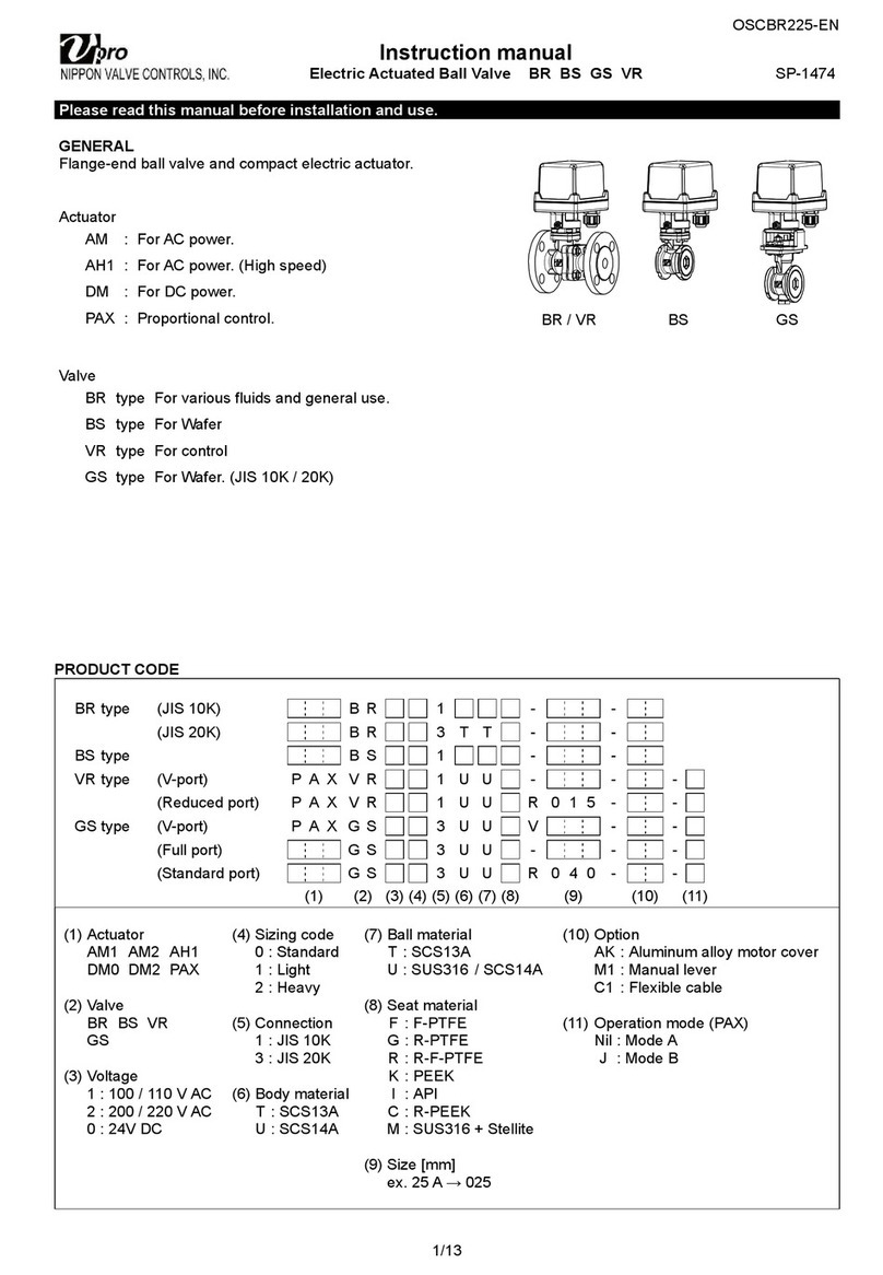 NIPPON VALVE CONTROLS Vpro BR instruction manual NIPPON VALVE CONTROLS Vpro BR instruction manual