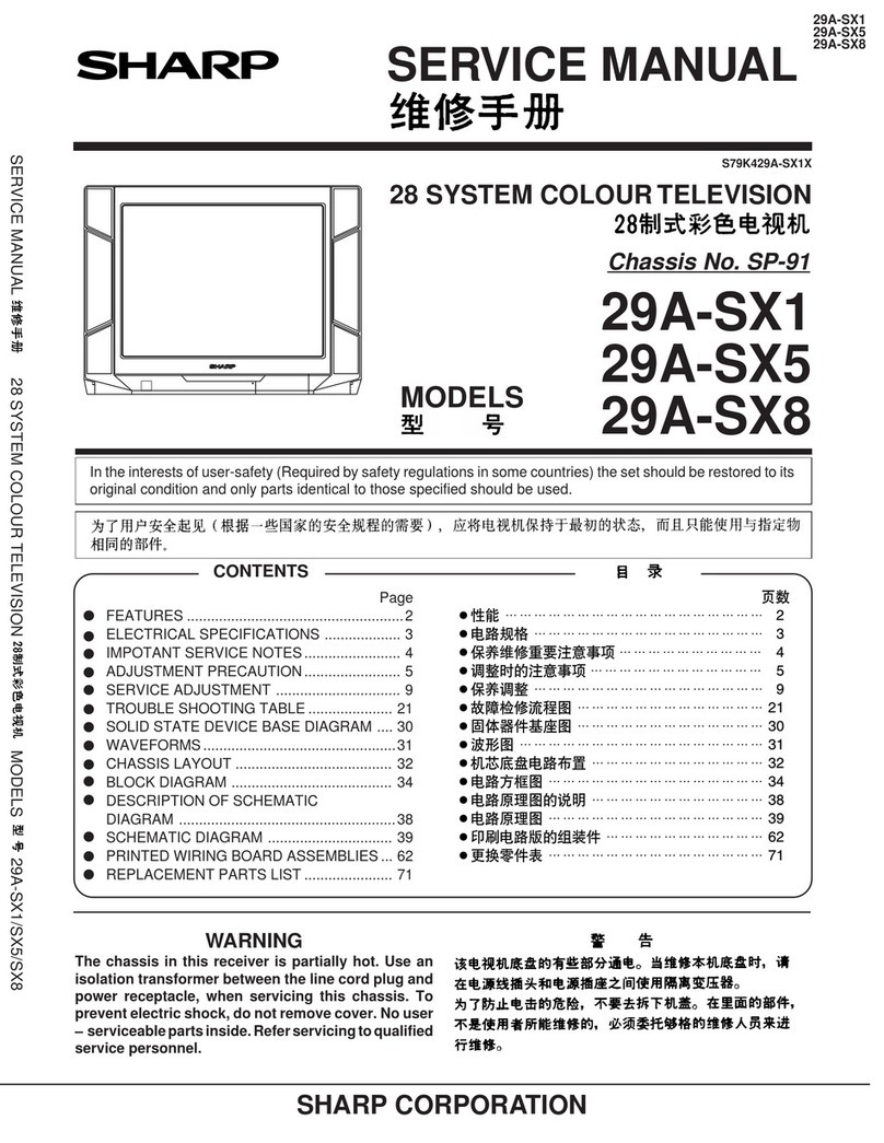 Sharp 29A-SX1 User manual Sharp 29A-SX1 User manual