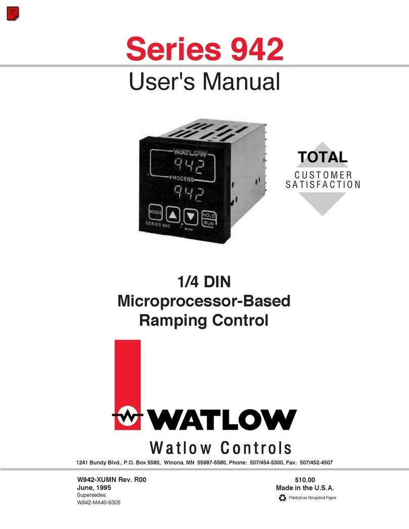 Watlow 942 Series user manual