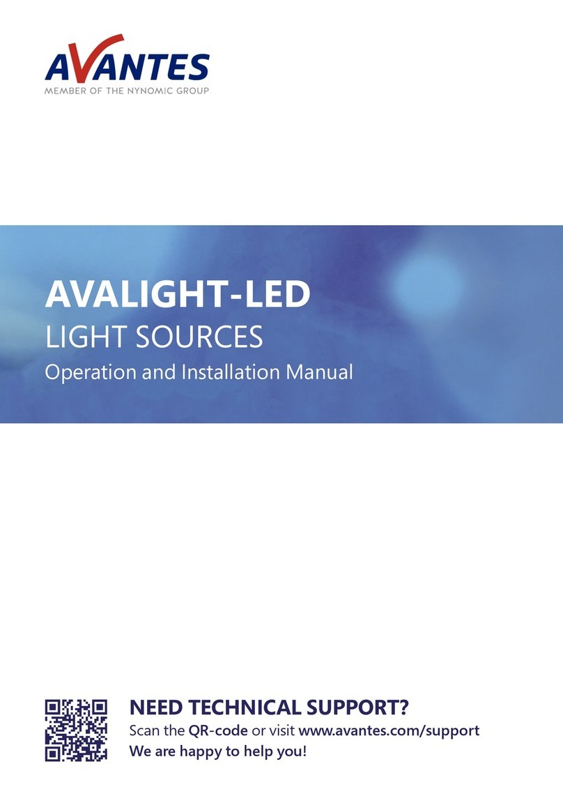 Avantes AvaLight-LED Specification sheet