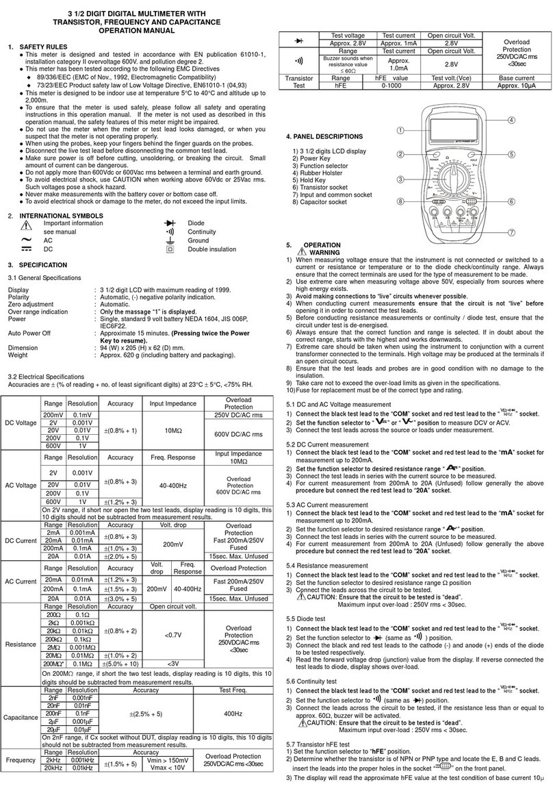 BST CM3604 User manual