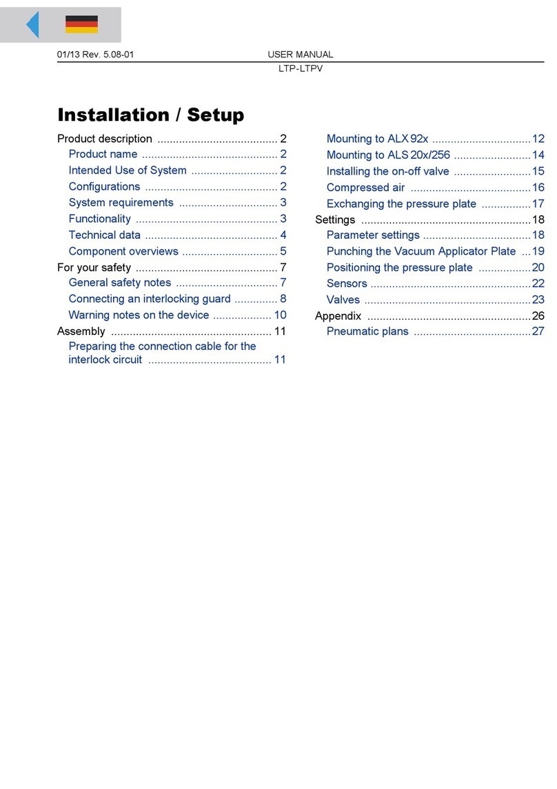 Novexx Solutions LTP User manual