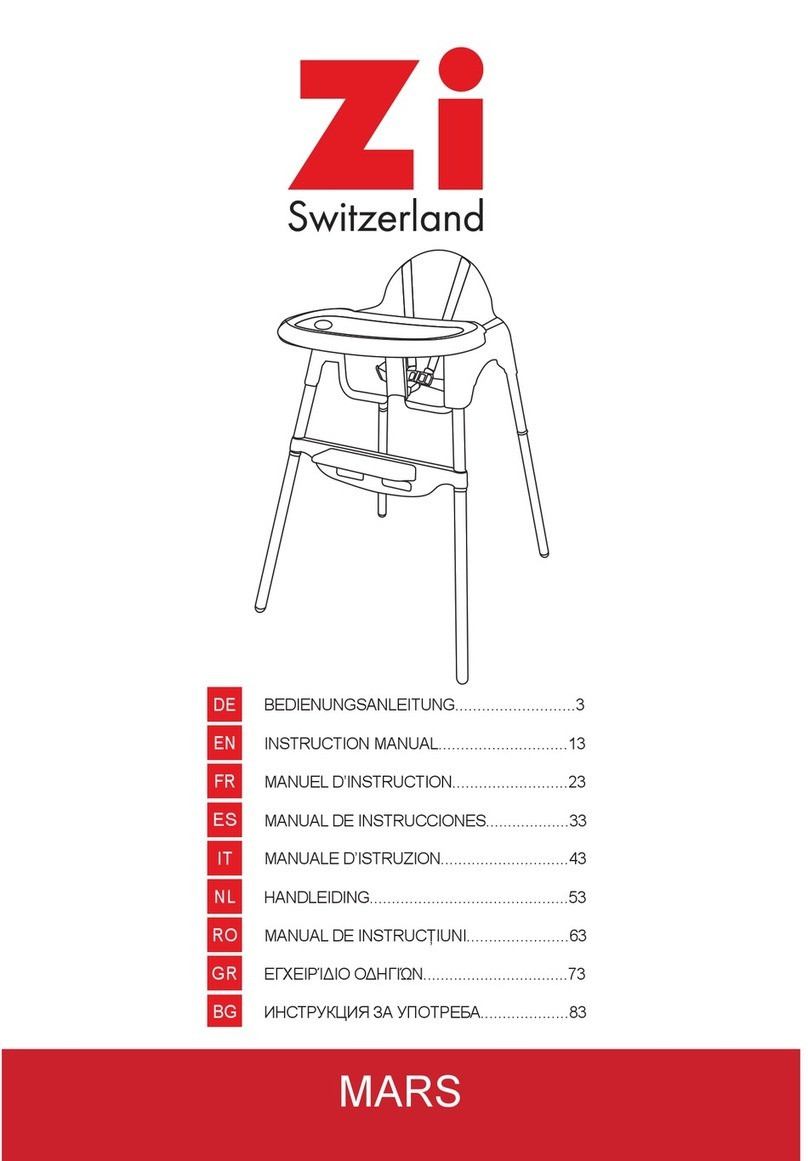 Zizito MARS instruction manual