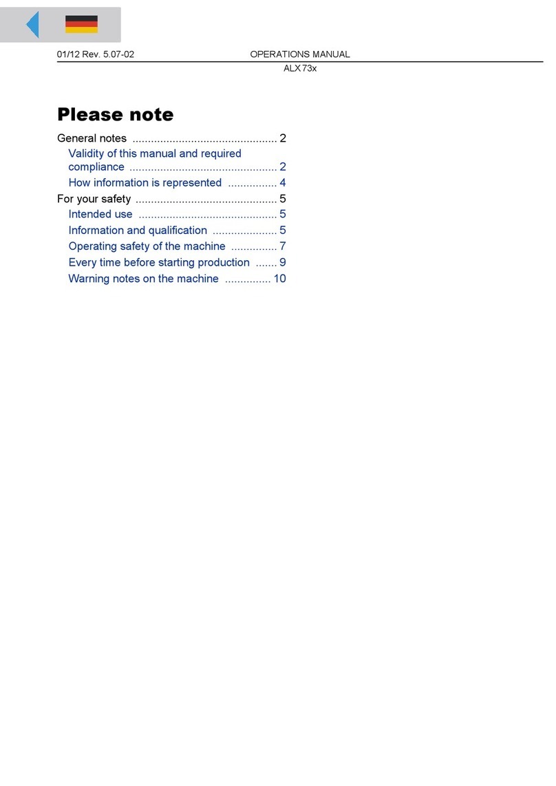Novexx Solutions ALX 73 Series User manual Novexx Solutions ALX 73 Series User manual