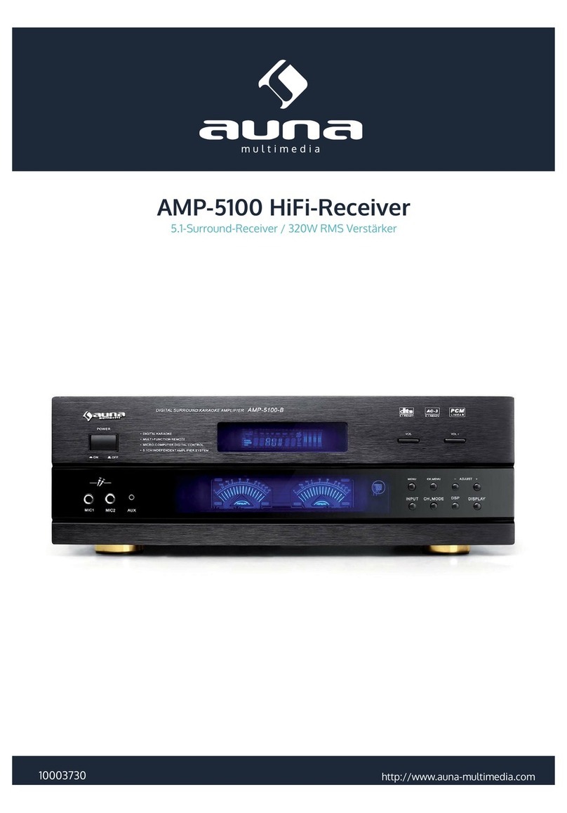 auna multimedia AMP-5100 User manual