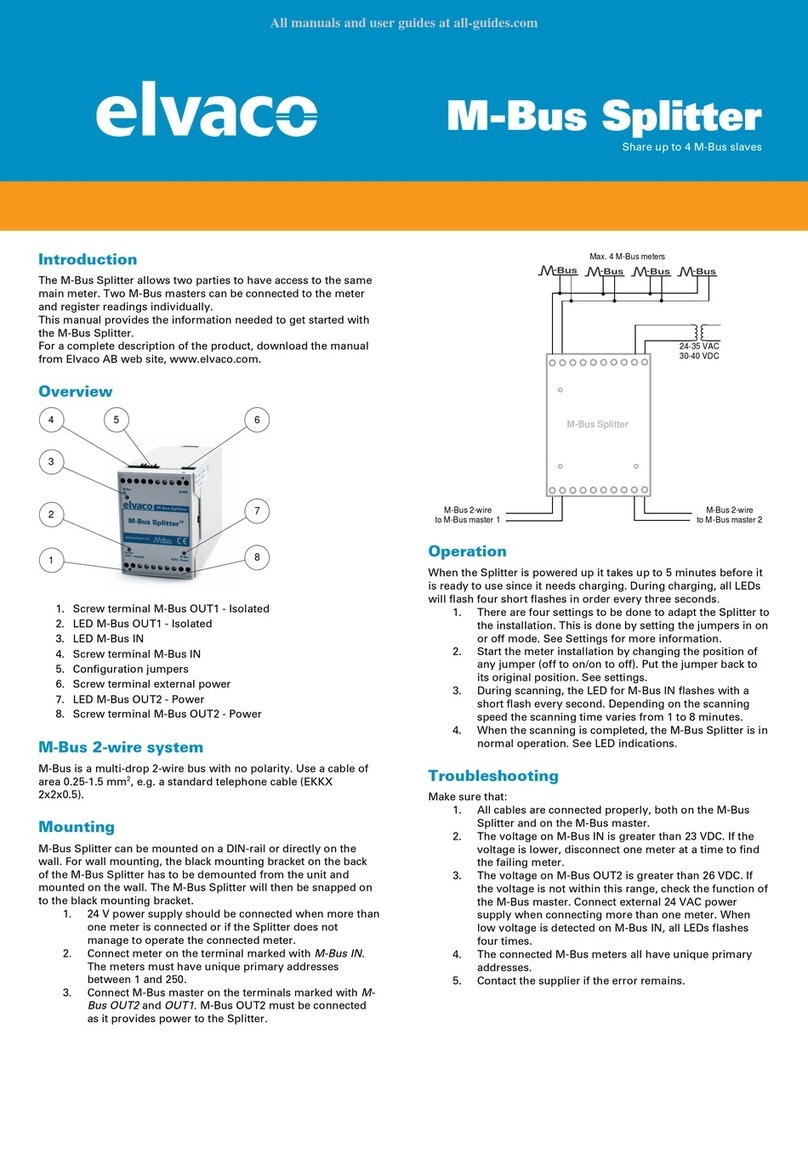 Elvaco M-Bus Splitter User manual