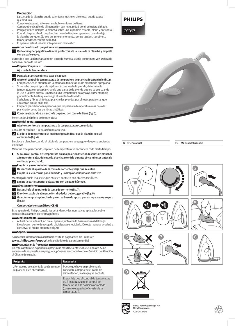 Philips GC097 user manual