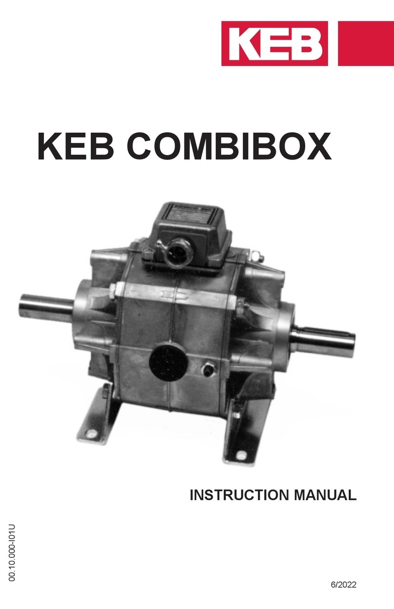 KEBCO COMBIBOX User manual