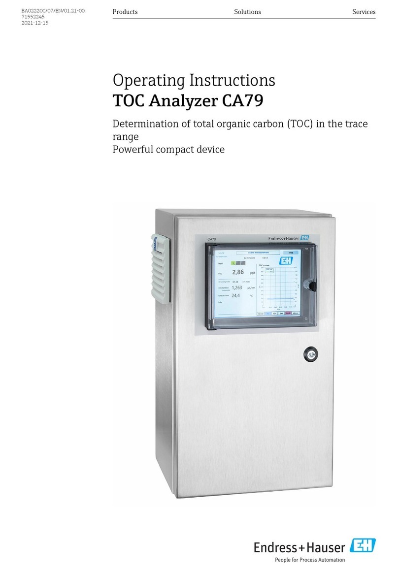 Endress+Hauser TOC Analyzer CA79 User manual