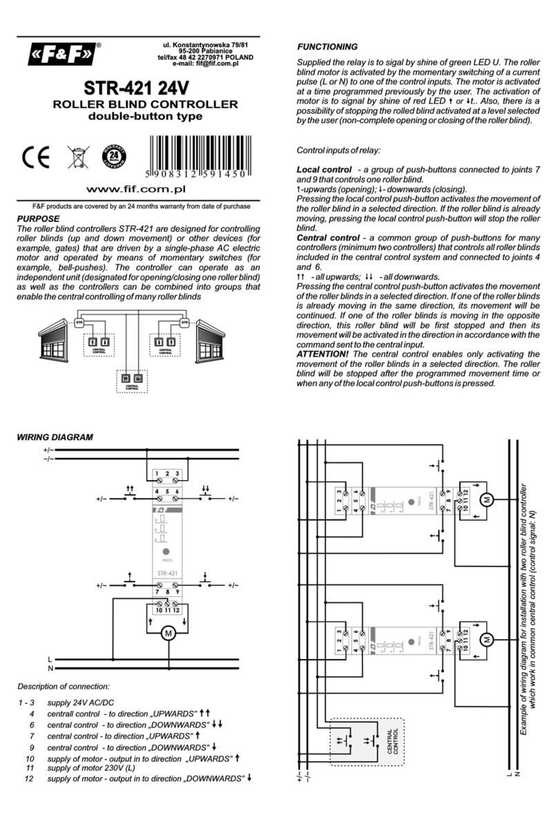 F&F STR-421 User manual