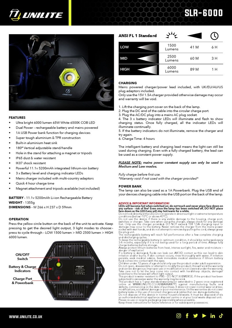 UNILITE SLR-6000 quick start guide