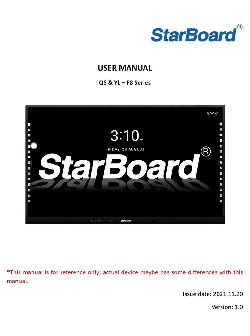 StarBoard F8 Series user manual