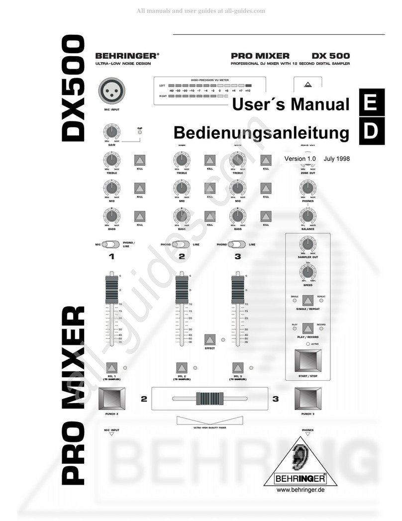 Behringer Pro Mixer DX500 User manual