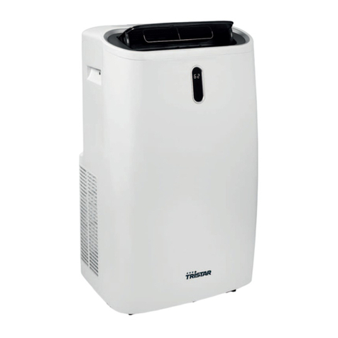 TriStar AC-5552 User manual