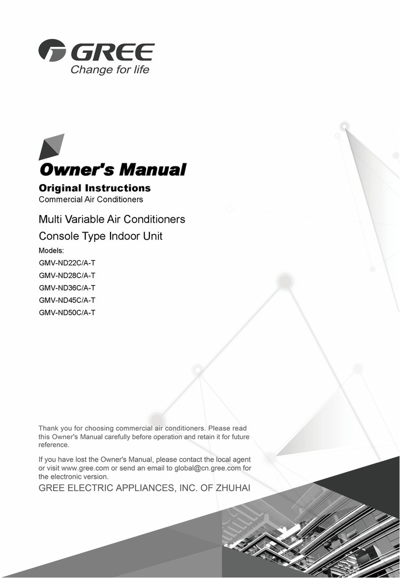 Gree GMV-ND22C/A-T User manual