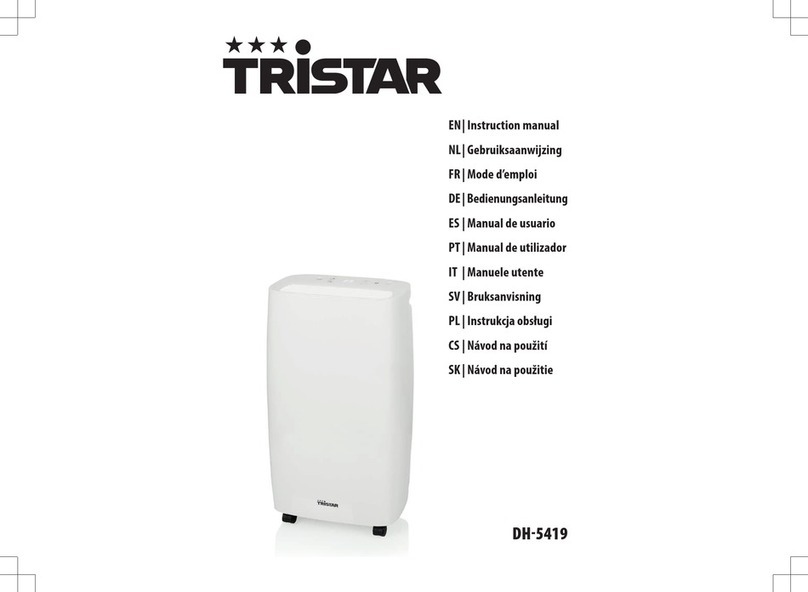 TriStar DH-5419 User manual