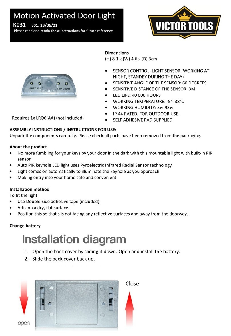 Victor Tools K031 Instructions for use
