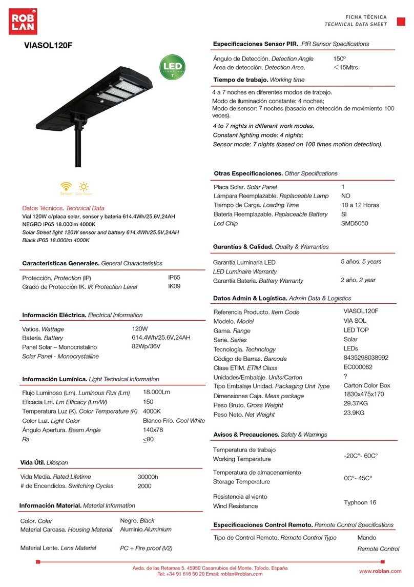 ROBLAN VIASOL120F quick start guide