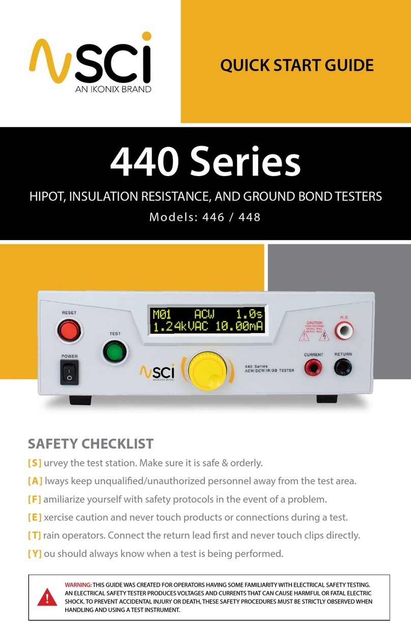 SCI 440 Series quick start guide