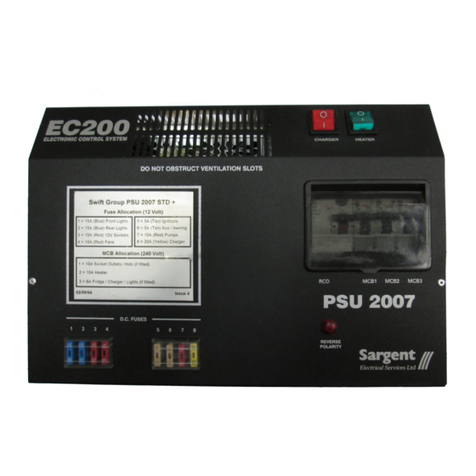 Sargent EC200 manual