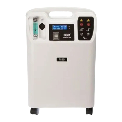 ECE M50 user manual