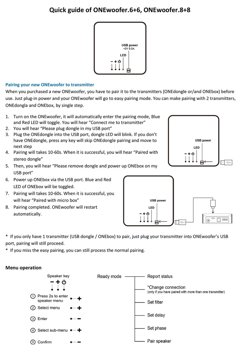 One Audio ONEwoofer.6+6 quick guide