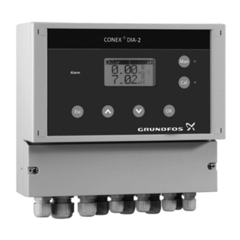Grundfos Conex DIA-2 Installation and operating instructions