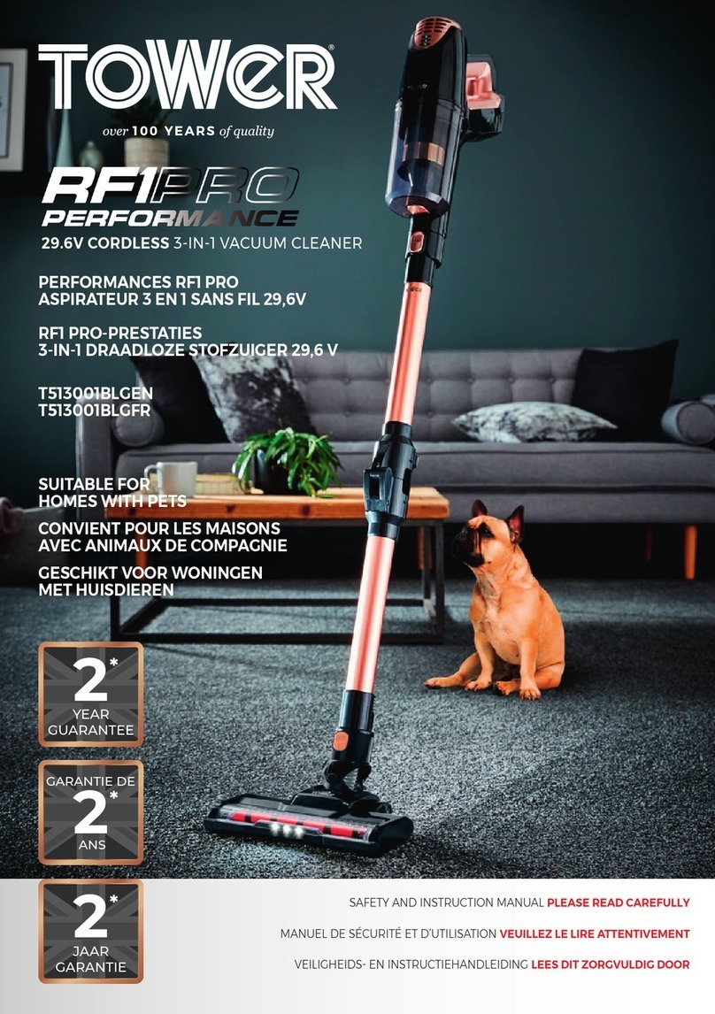 Tower Hobbies RF1PRO PERFORMANCE User manual