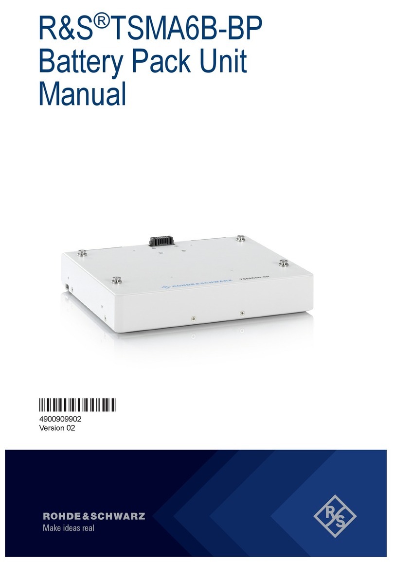 R&S TSMA6B-BP manual