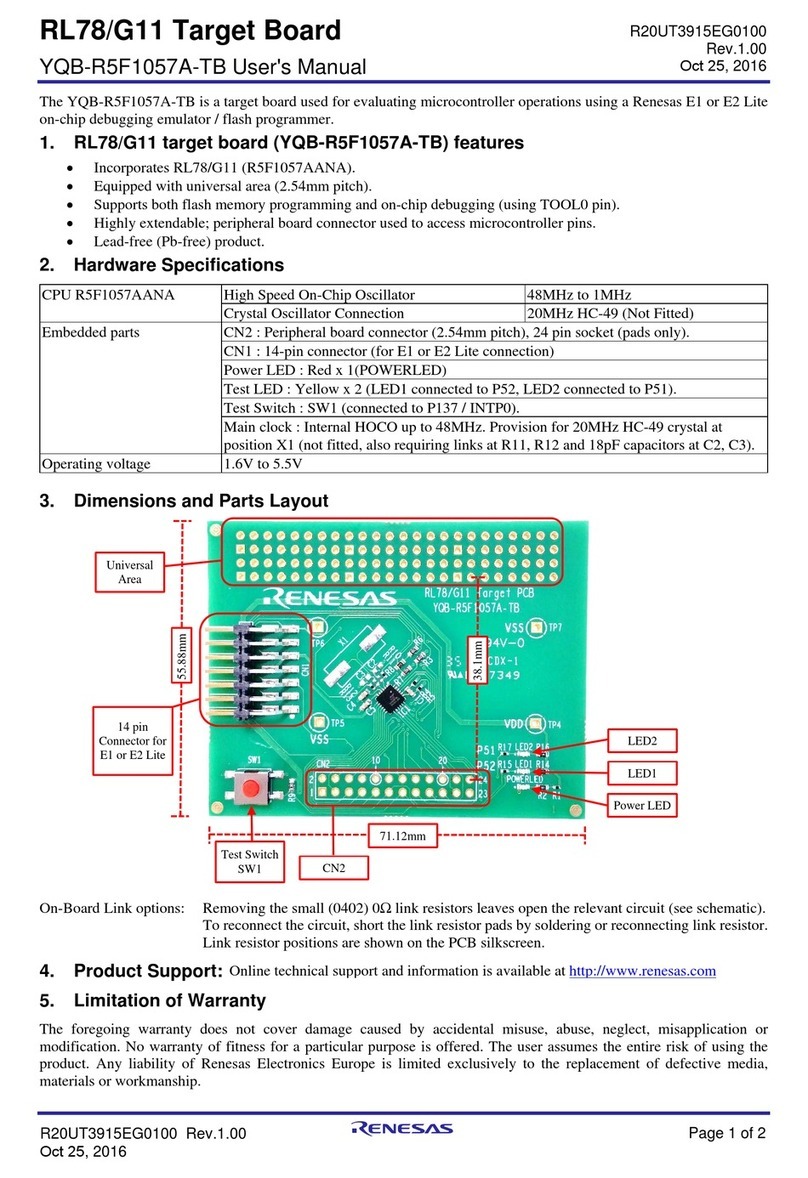 Renesas RL78/G11 User manual