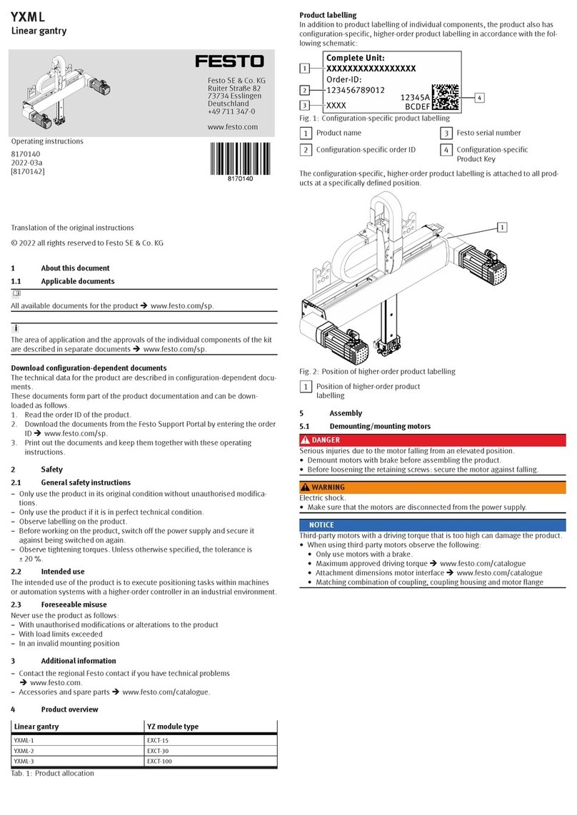 Festo YXML operating instructions