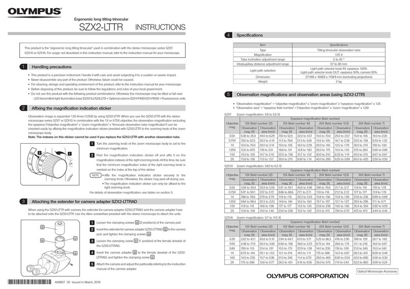 Olympus SZX2-LTTR User manual