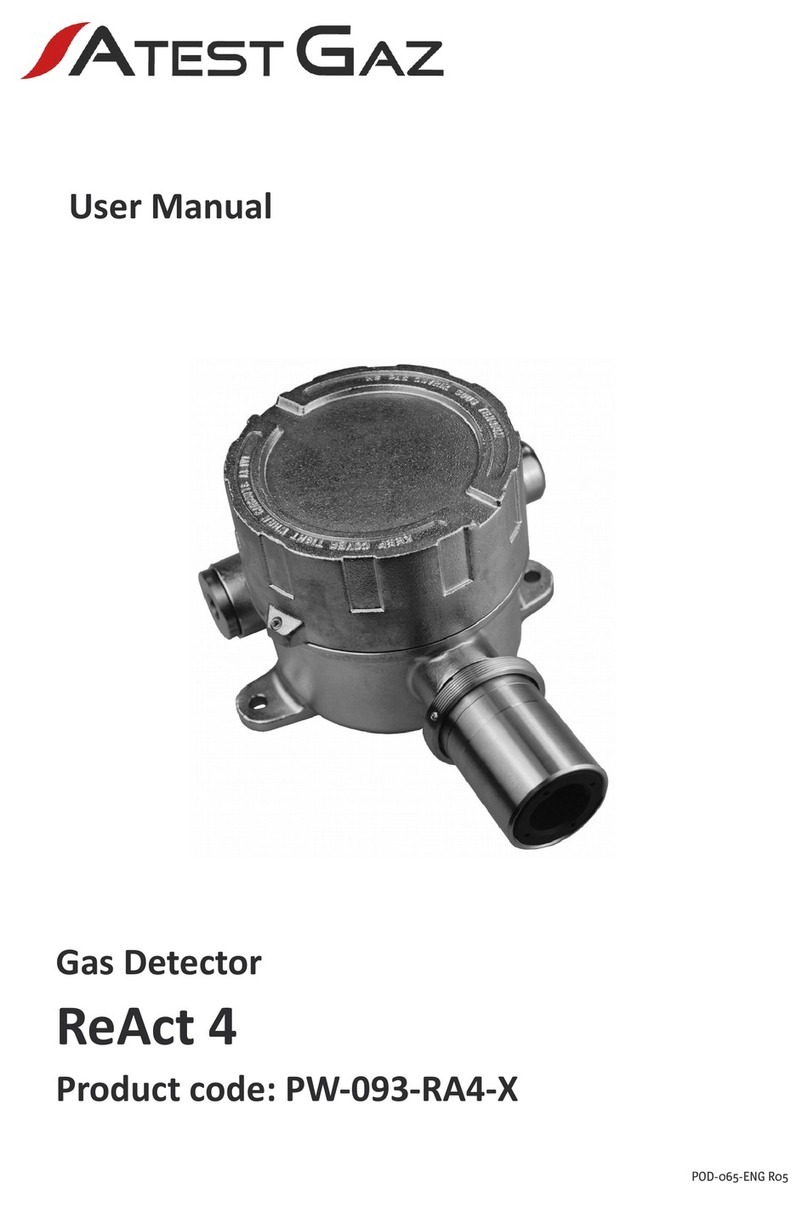 Atest Gaz ReAct 4 User manual