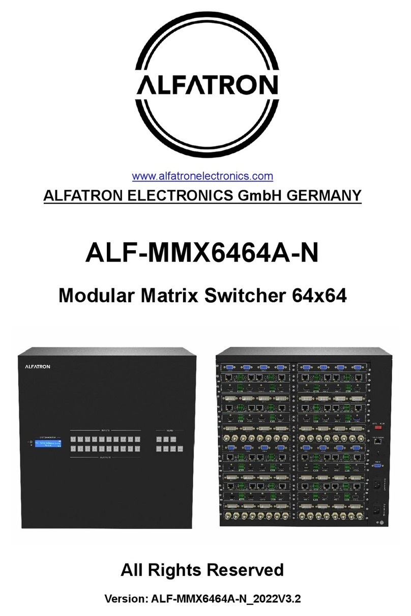 ALFAtron ALF-MMX6464A-N User manual