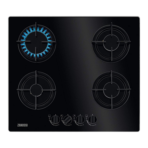Zanussi ZGO65414BA User manual