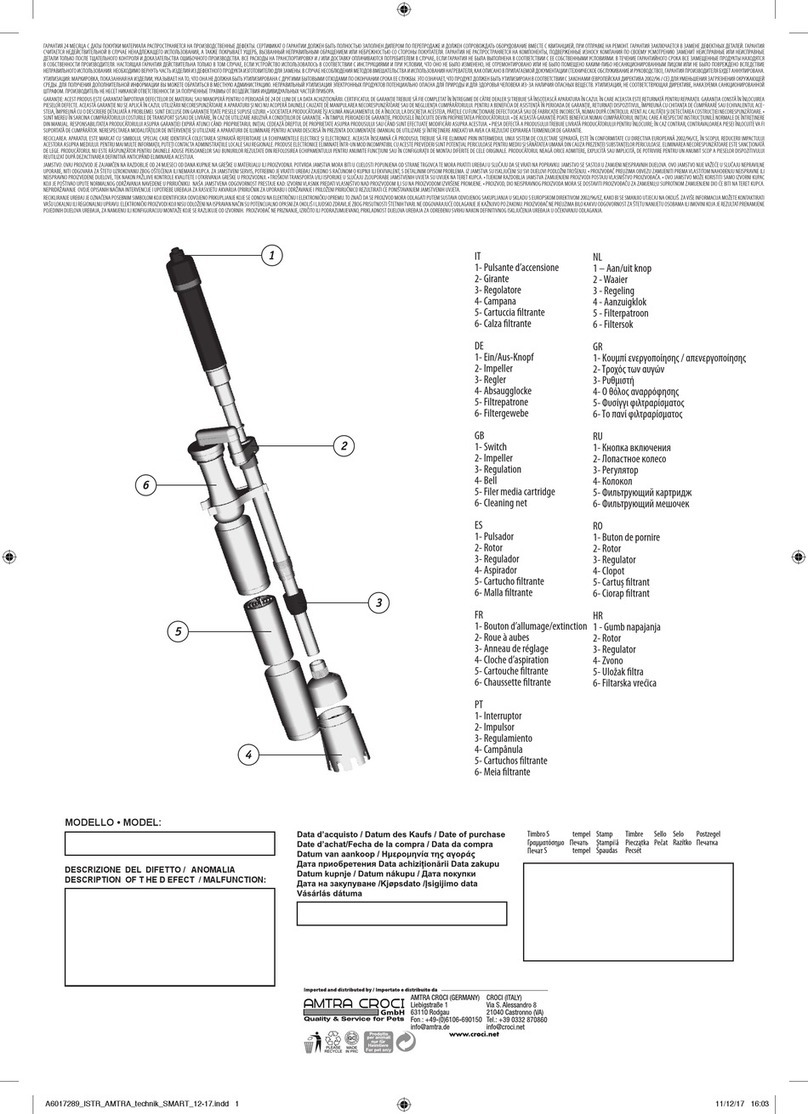 Amtra SMART User manual
