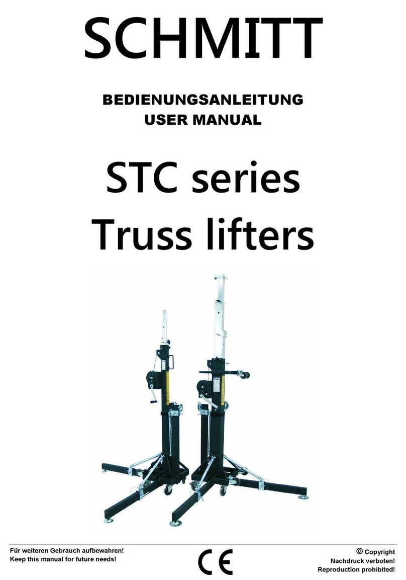 SCHMITT STC Series user manual