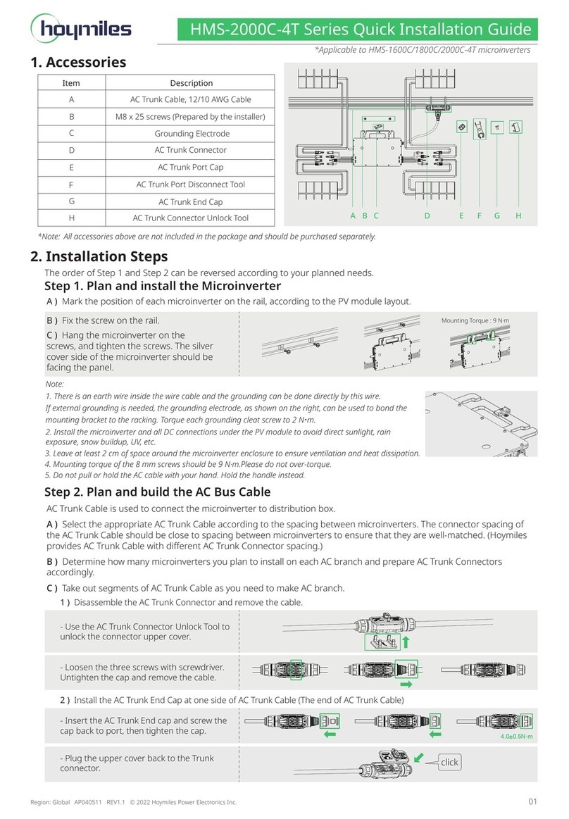 Hoymiles HMS-2000C-4T Series User manual