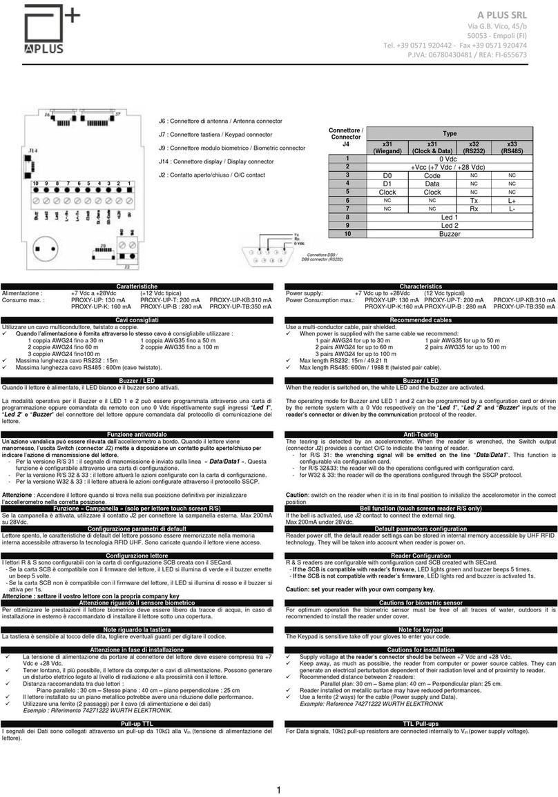 Aplus PROXY UP manual